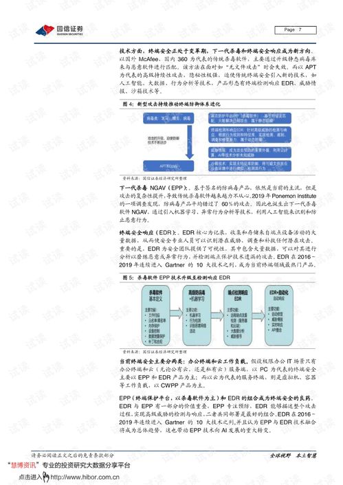 海外网安巨头CrowdStrike终端云安全模式在国内的映射与复制前景分析