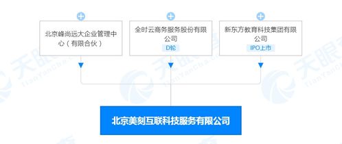新东方关联公司设立北京美刻互联科技，布局网络安全软件开发市场