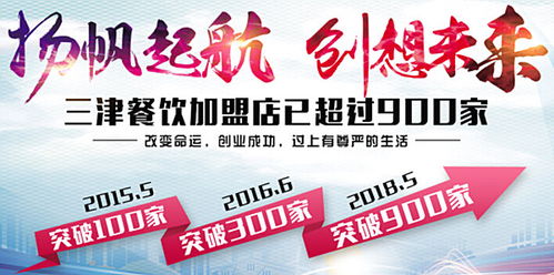 开三津汤包加盟店投资分析及加盟查询指南